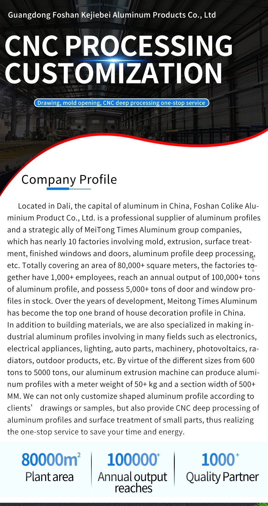 Windows@Doors Aluminium Profiles Industrial Aluminium Profile