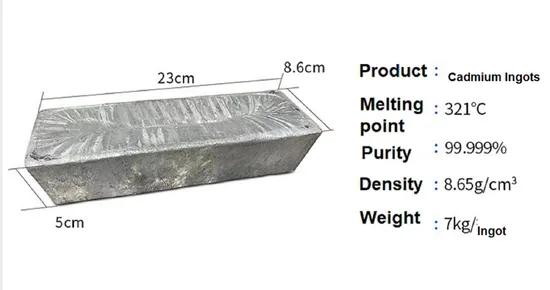 Cadmium Ingot 99.99% Zinc Alloy Ingots High Purity 